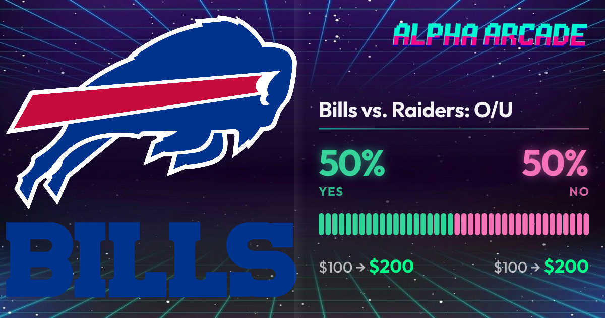 YES 50% / NO 50%