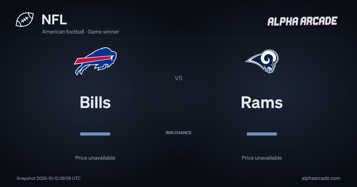 NFL: Bills — / Rams —