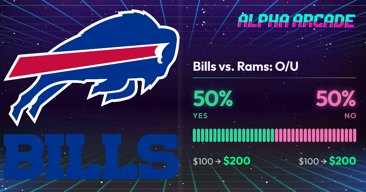 YES 50% / NO 50%