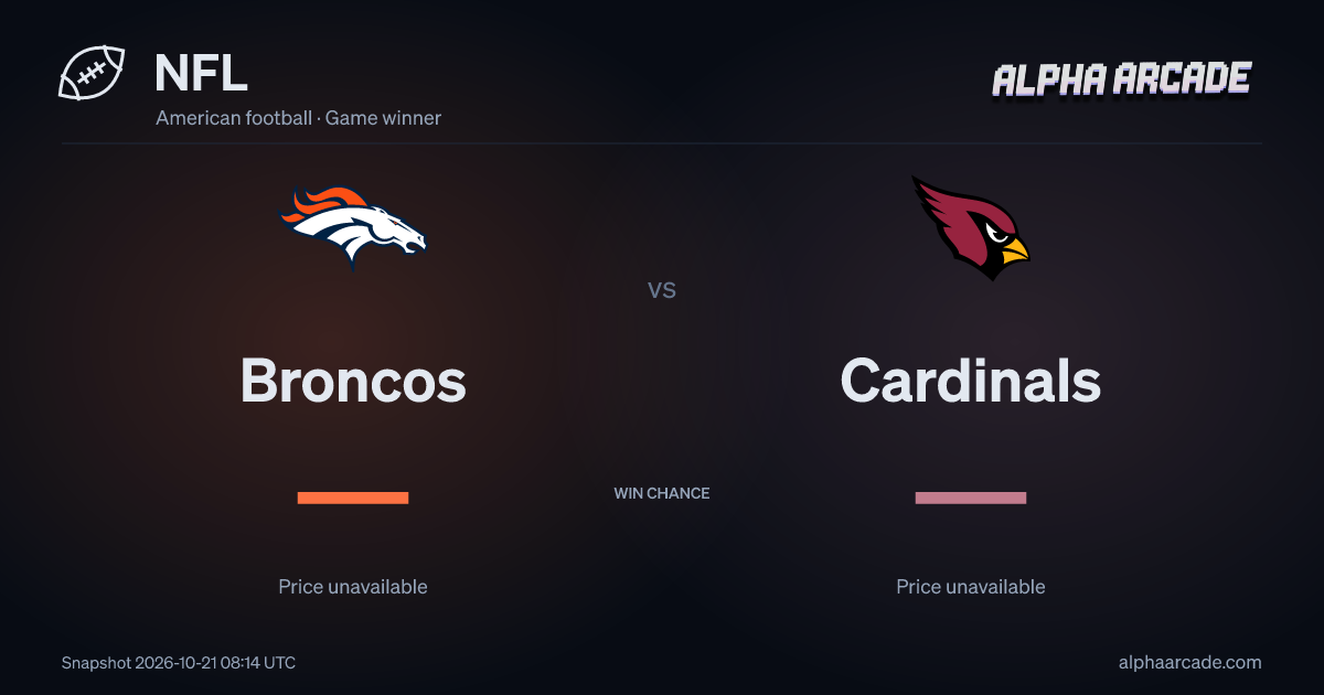 NFL: Broncos — / Cardinals —