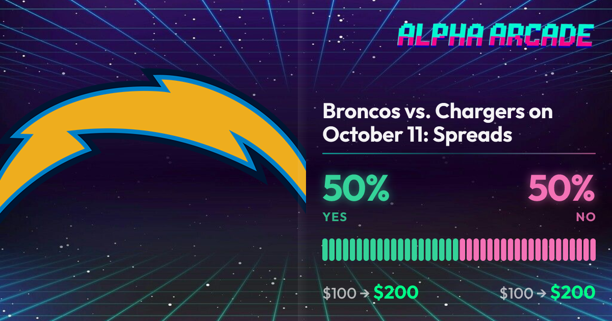 YES 50% / NO 50%