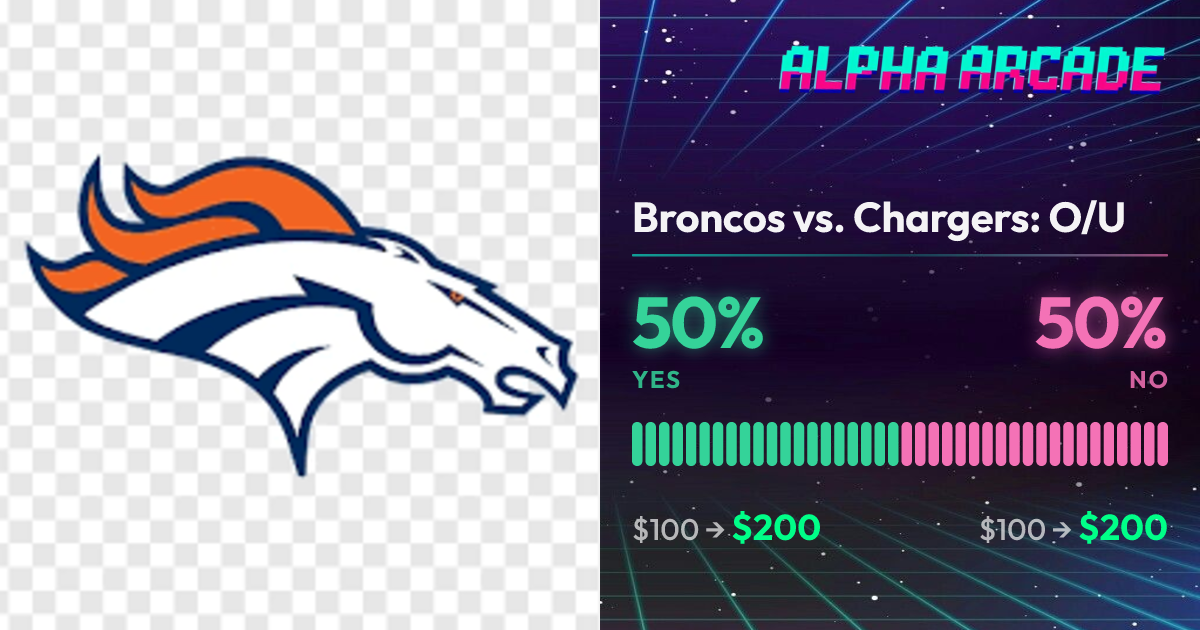 YES 50% / NO 50%