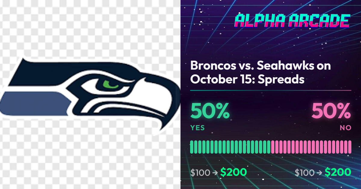 YES 50% / NO 50%