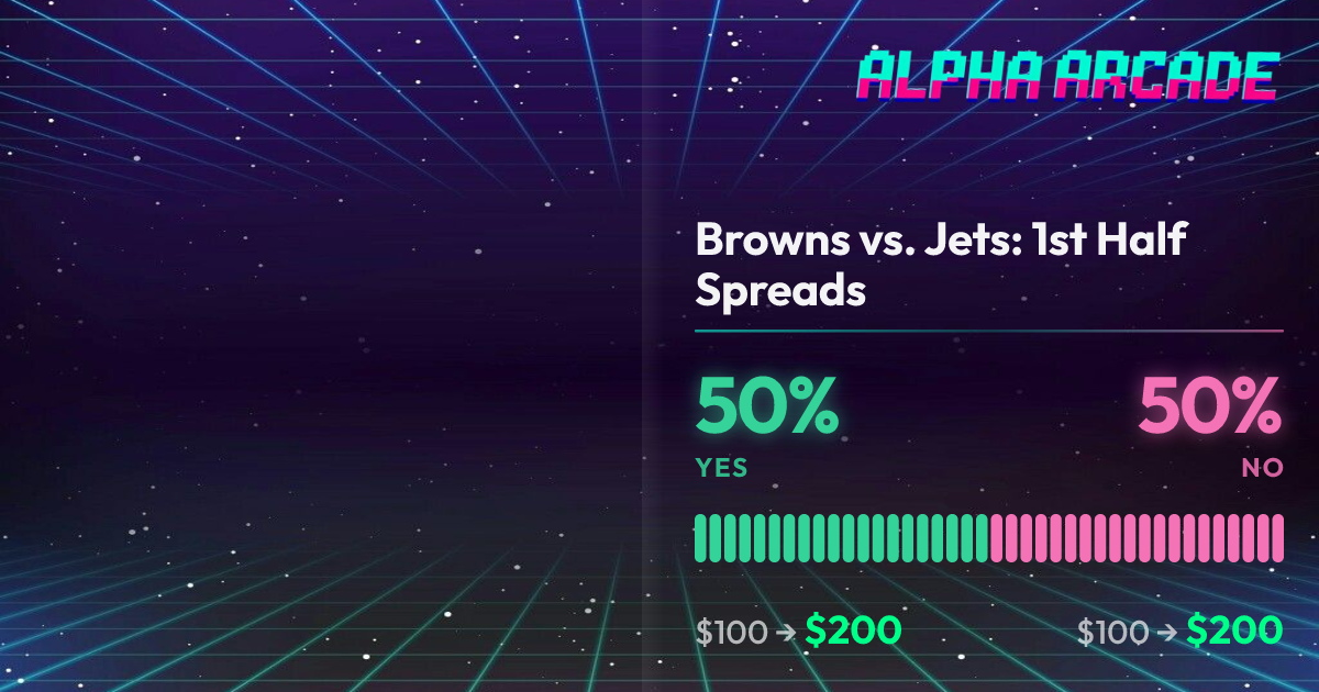 YES 50% / NO 50%