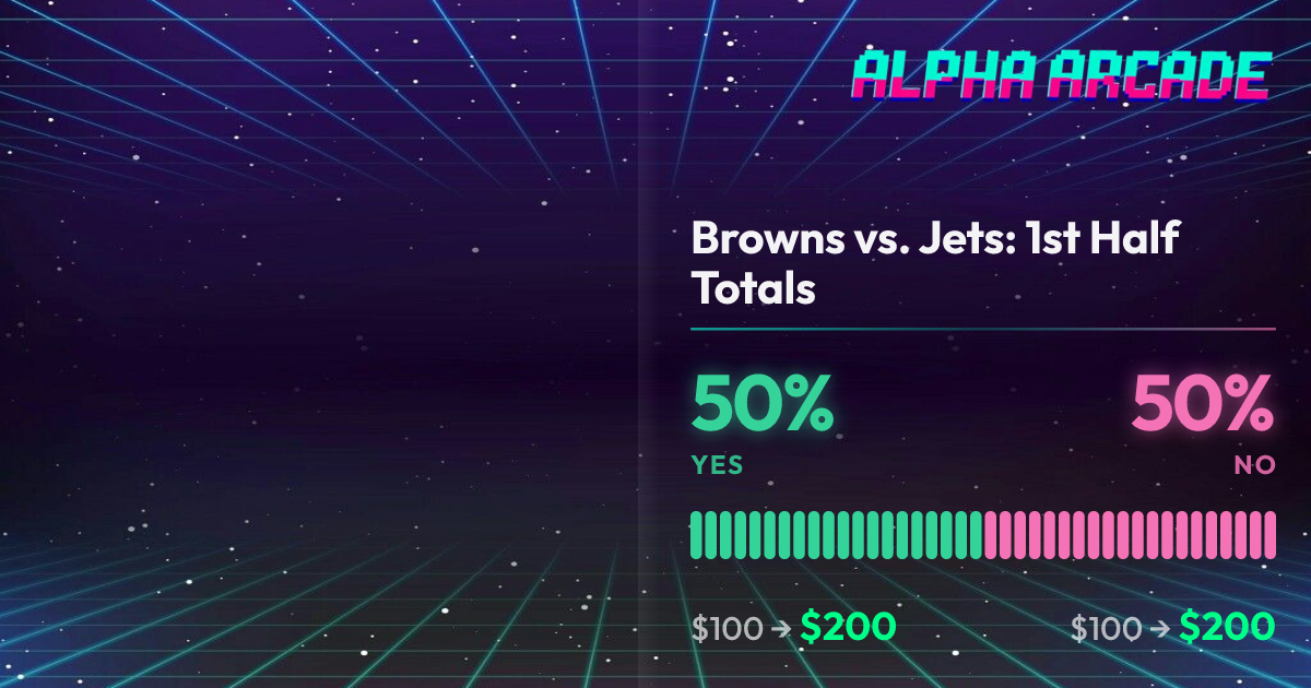 YES 50% / NO 50%