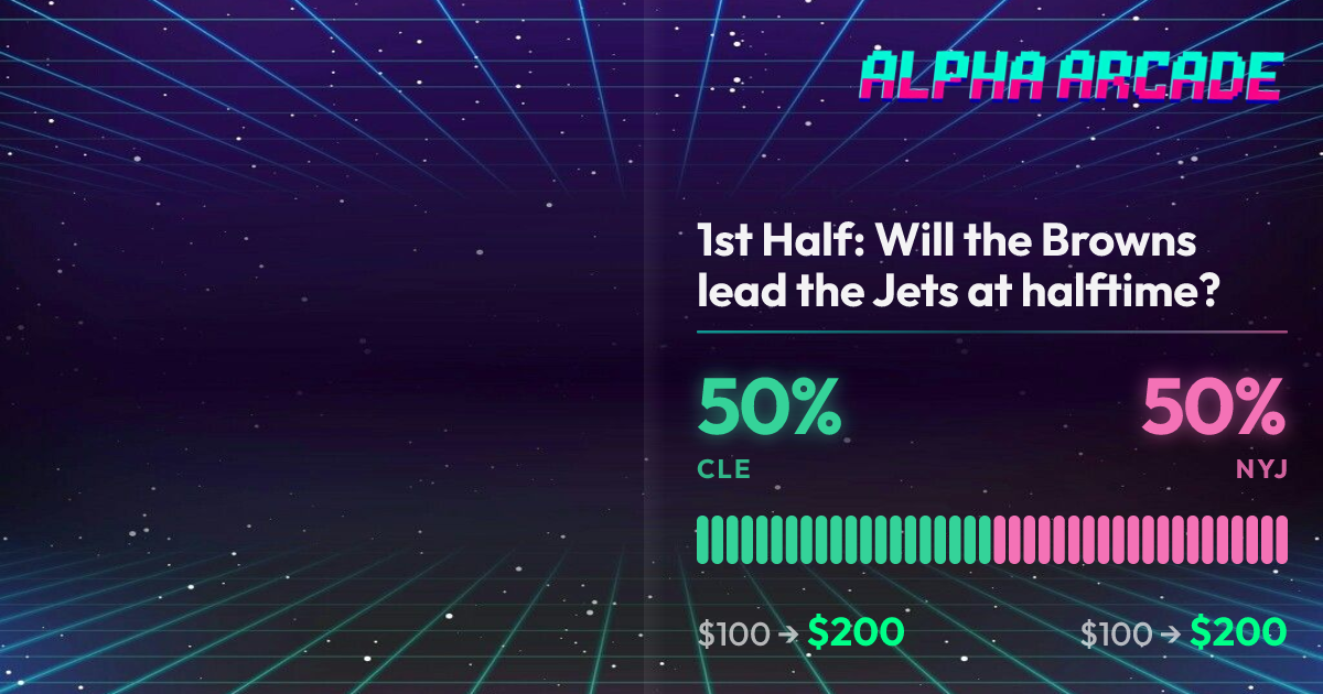 YES 50% / NO 50%