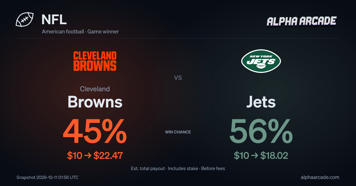 NFL: Cleveland Browns — / Jets —