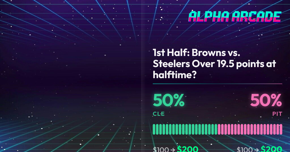 YES 50% / NO 50%