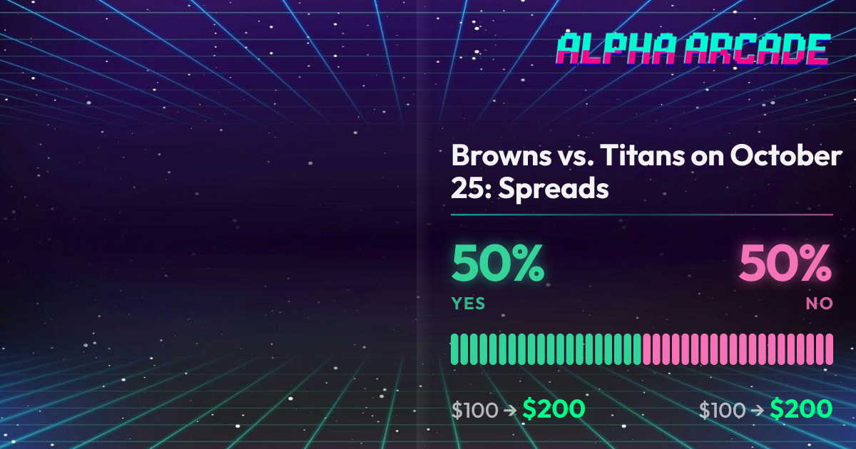 YES 50% / NO 50%