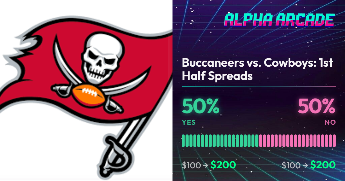 YES 50% / NO 50%