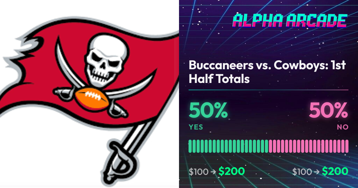 YES 50% / NO 50%