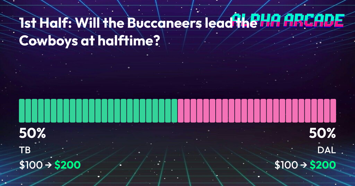 YES 50% / NO 50%
