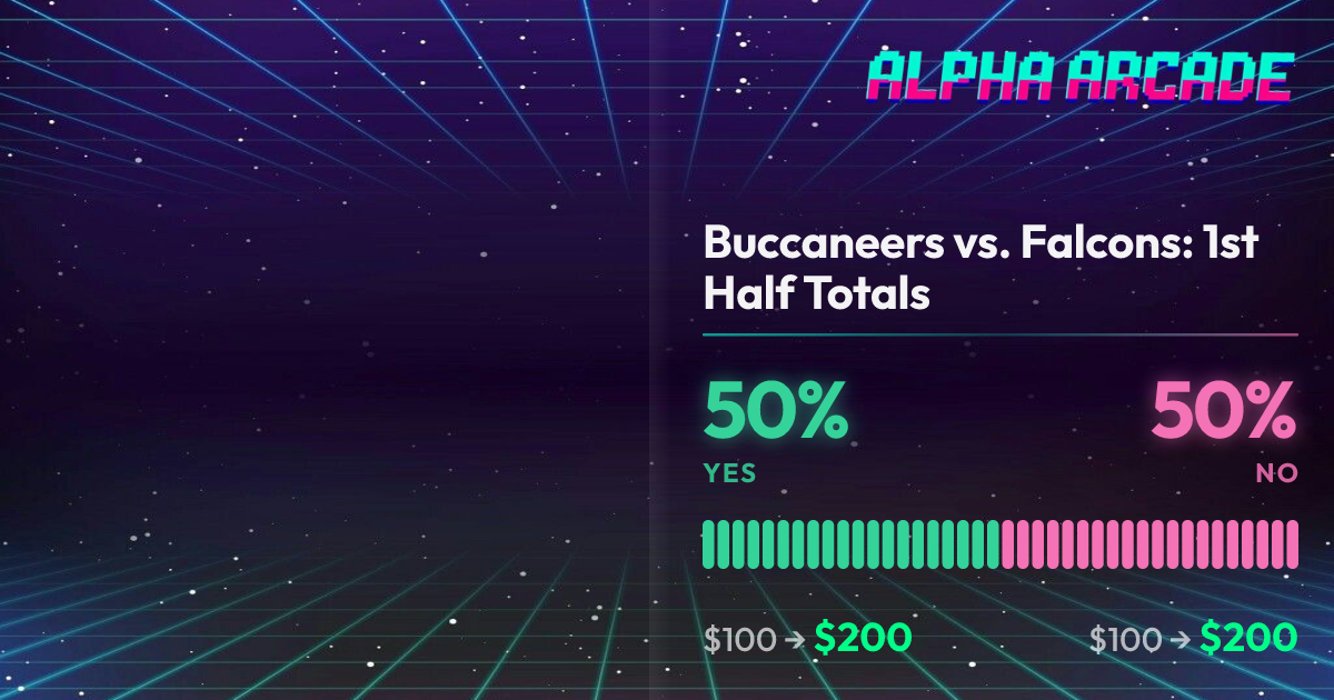 YES 50% / NO 50%