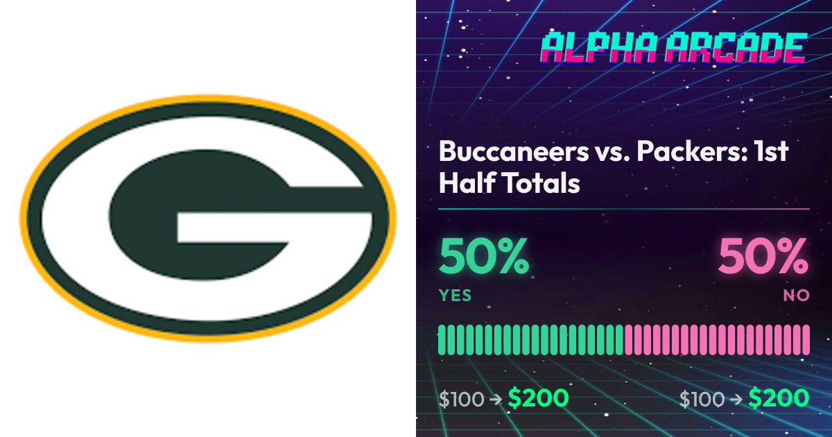 YES 50% / NO 50%