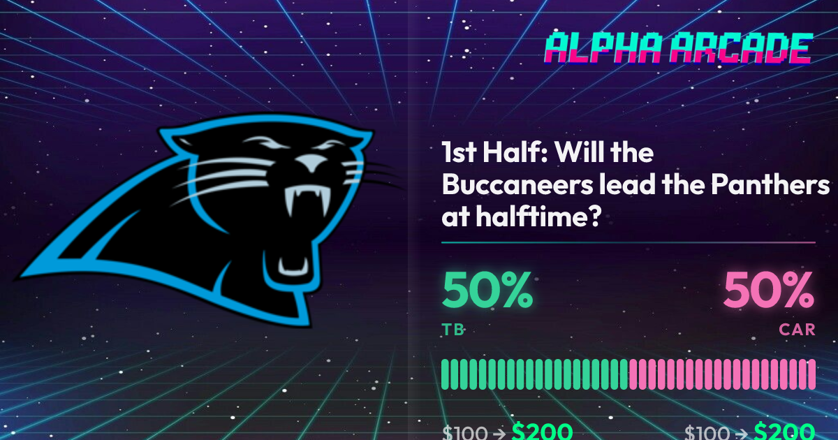 YES 50% / NO 50%