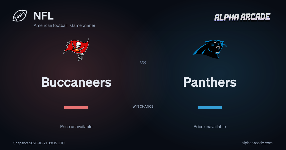 NFL: Buccaneers — / Panthers —