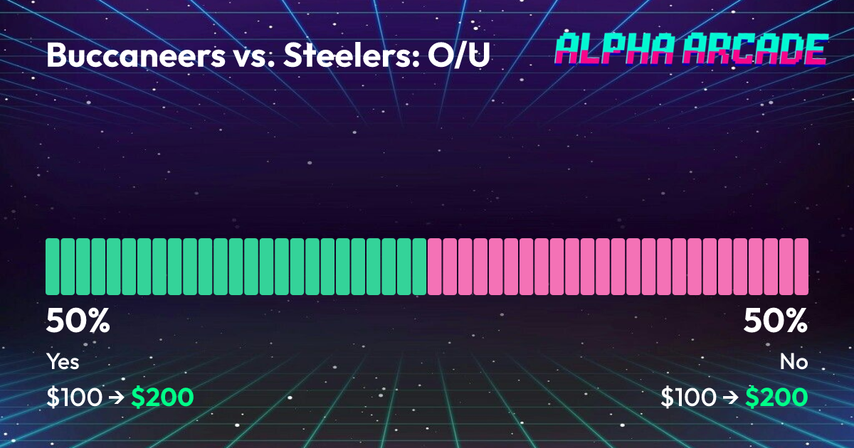 YES 50% / NO 50%