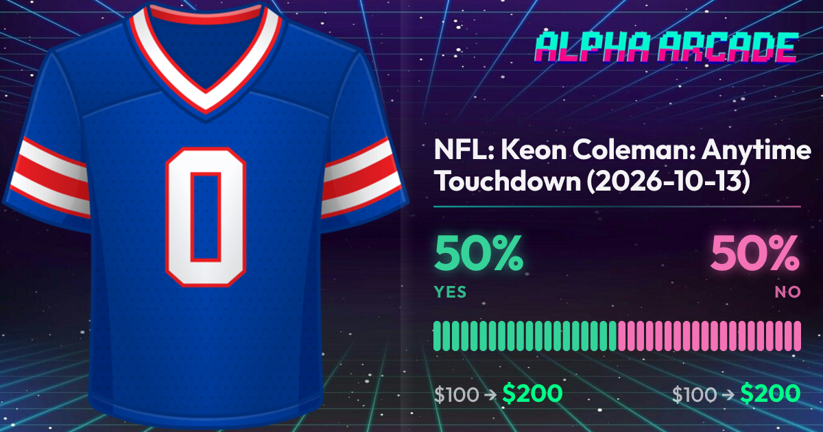 YES 50% / NO 50%