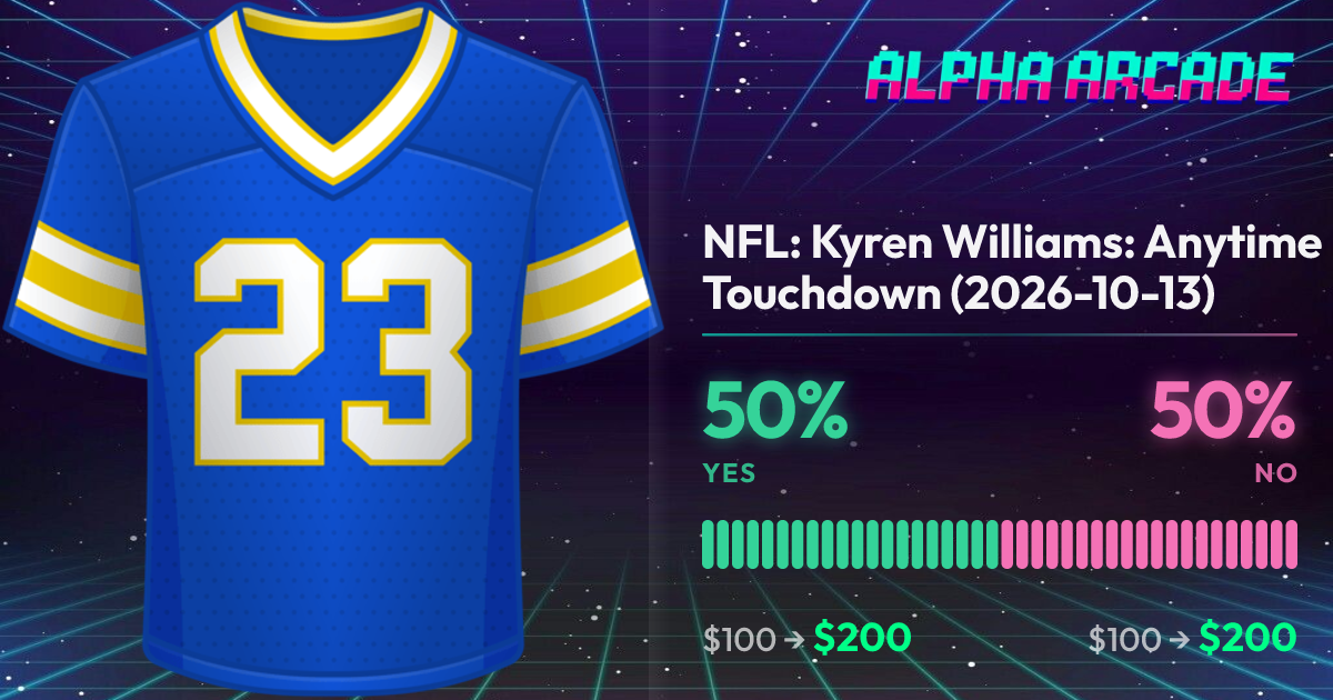 YES 50% / NO 50%