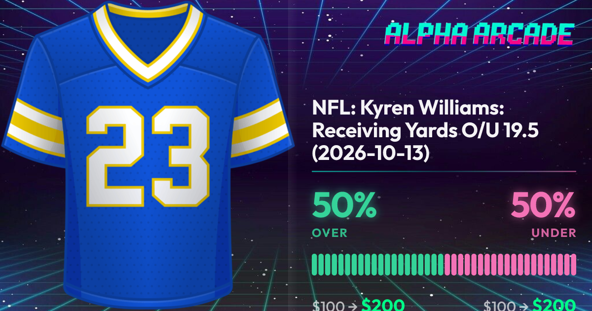 YES 50% / NO 50%