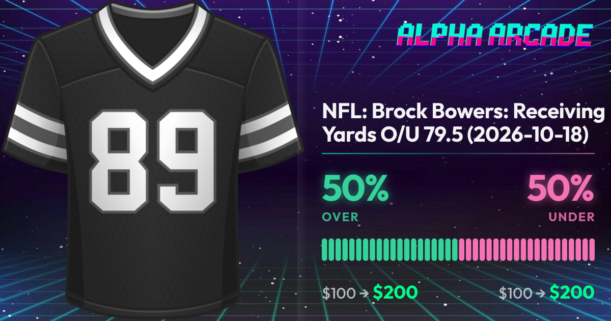 YES 50% / NO 50%