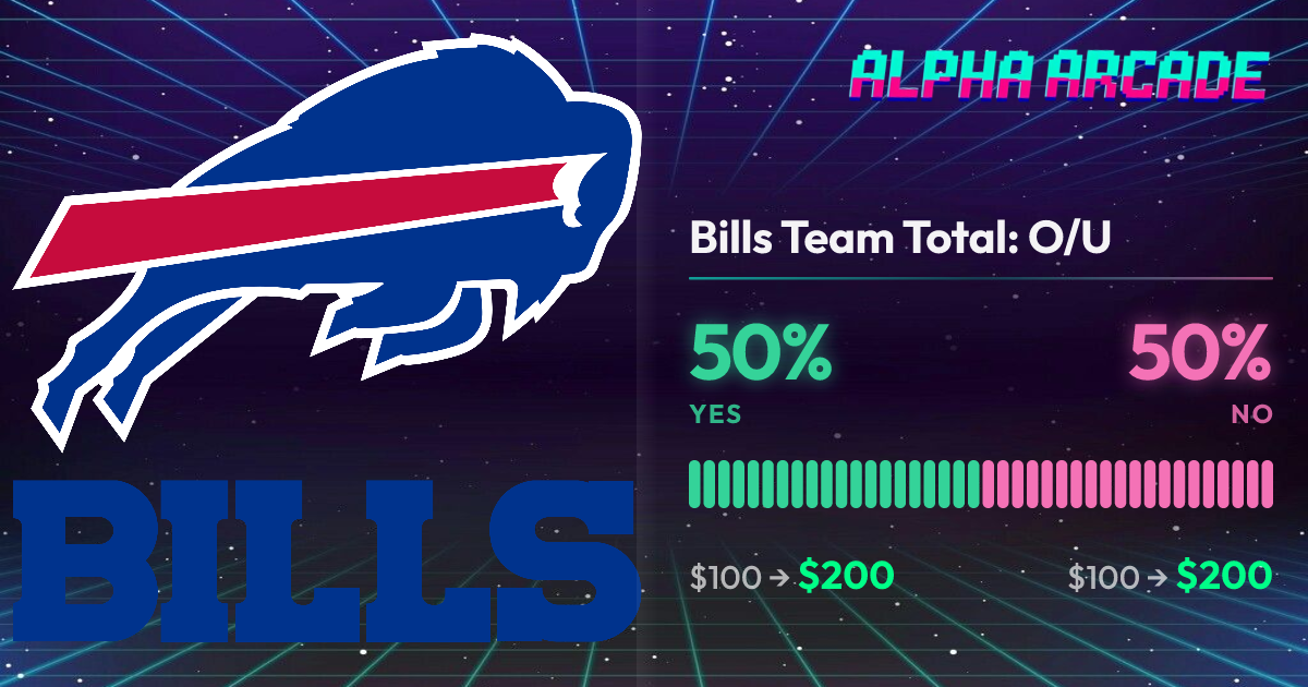 YES 50% / NO 50%