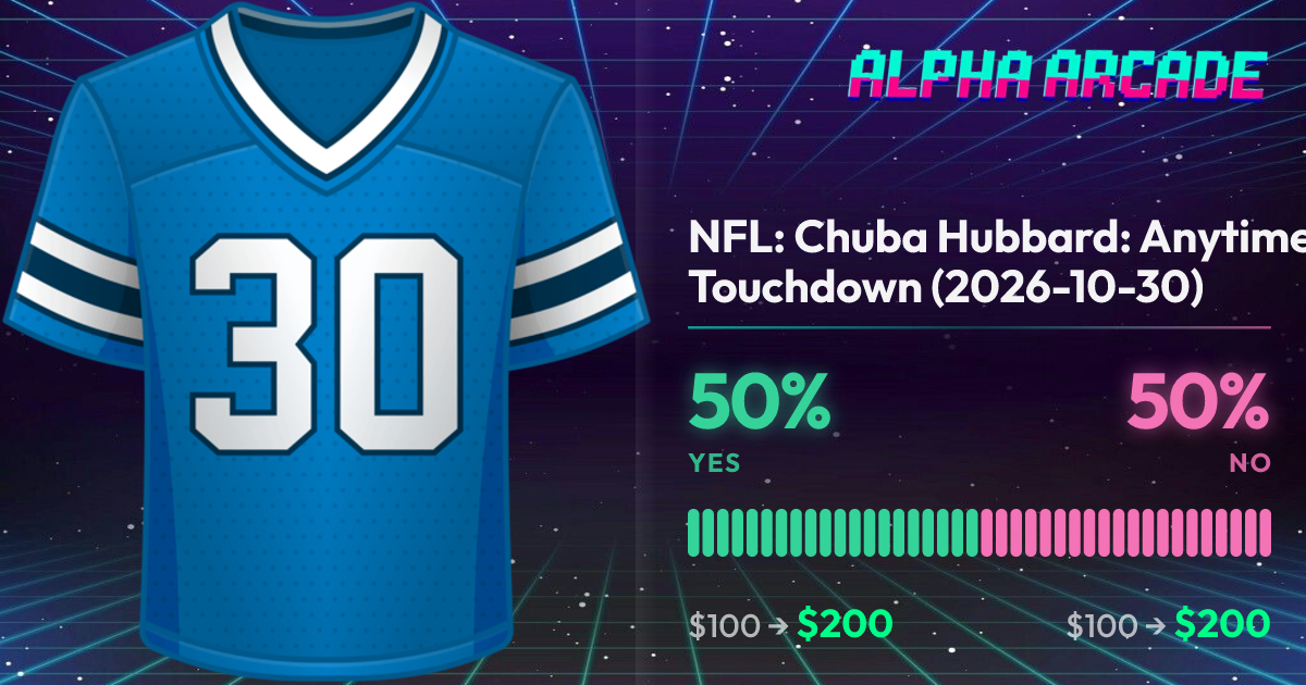 YES 50% / NO 50%