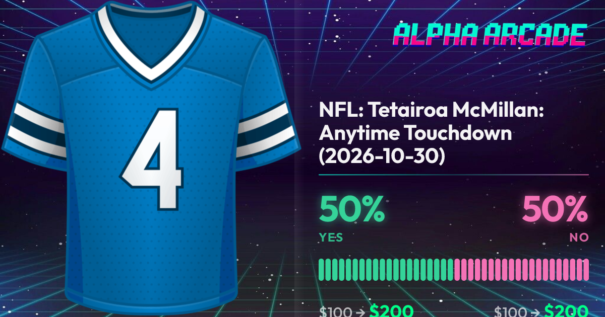 YES 50% / NO 50%