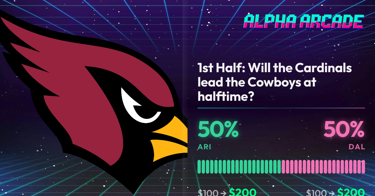 YES 50% / NO 50%