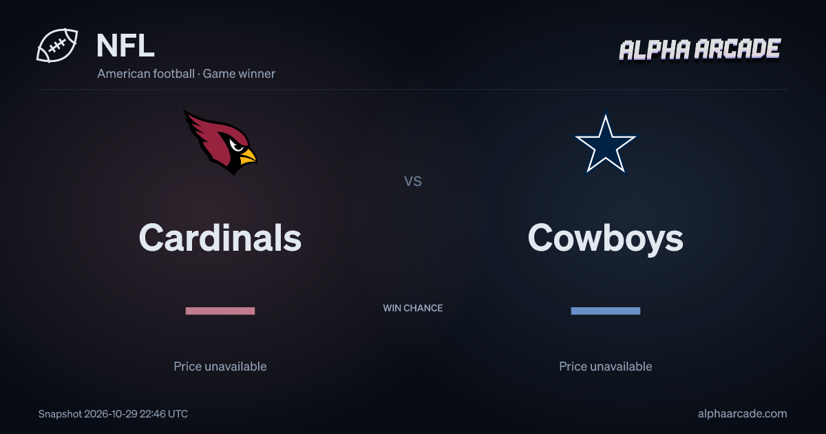 NFL: Cardinals — / Cowboys —