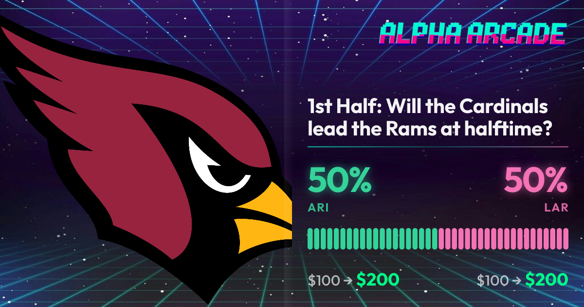 YES 50% / NO 50%