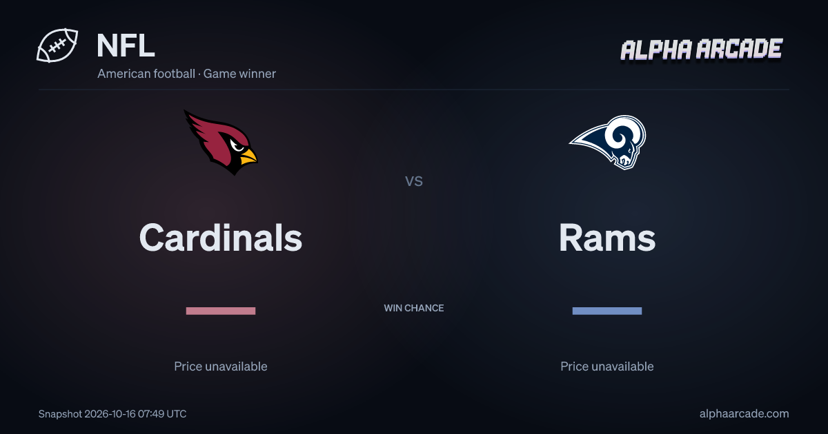 NFL: Cardinals — / Rams —