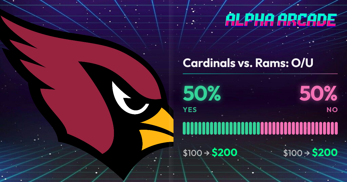 YES 50% / NO 50%