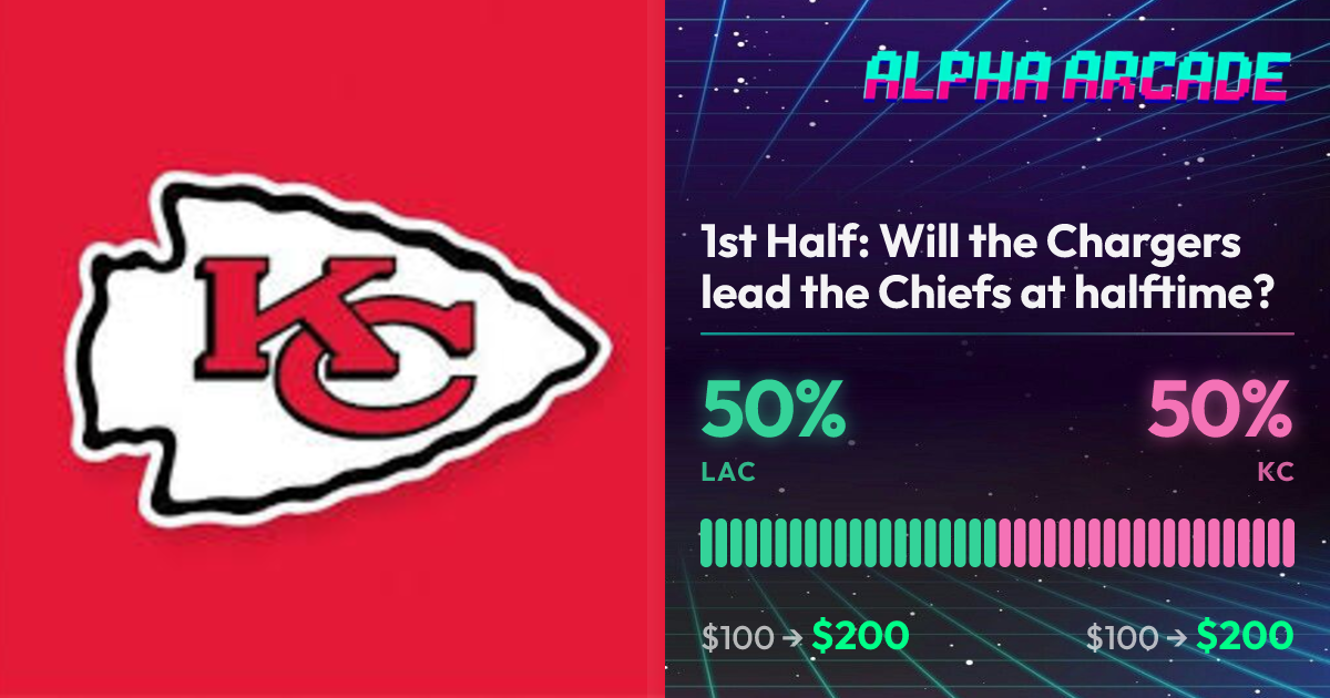 YES 50% / NO 50%