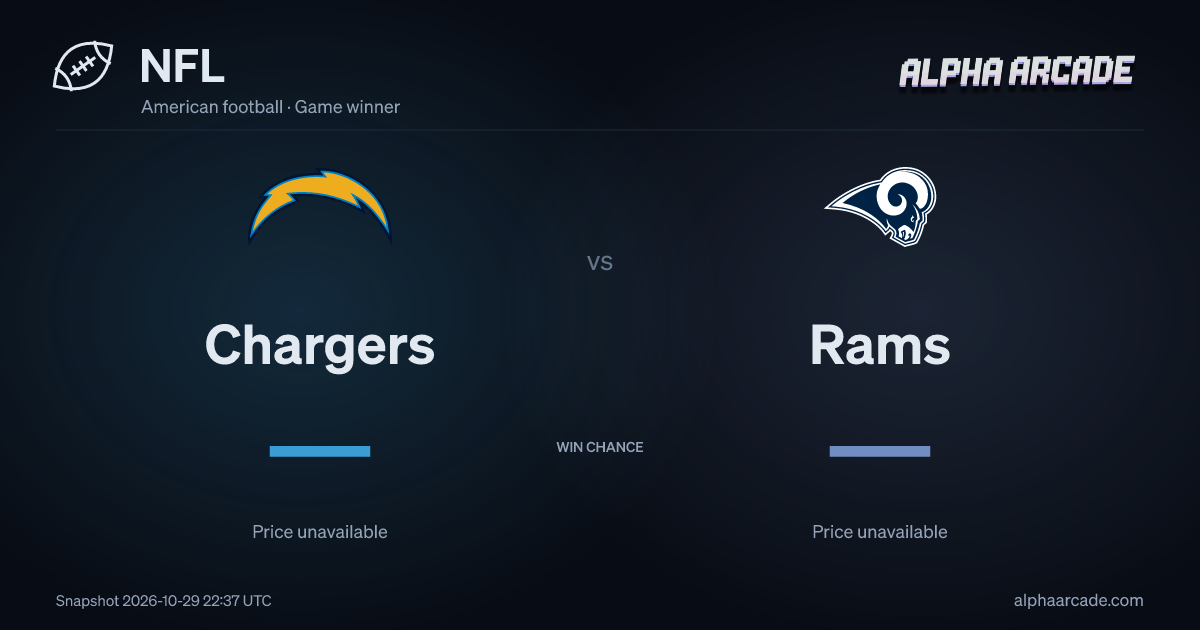 NFL: Chargers — / Rams —