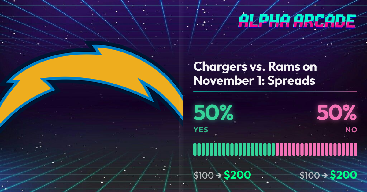 YES 50% / NO 50%