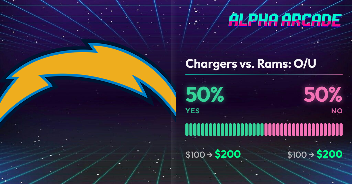 YES 50% / NO 50%