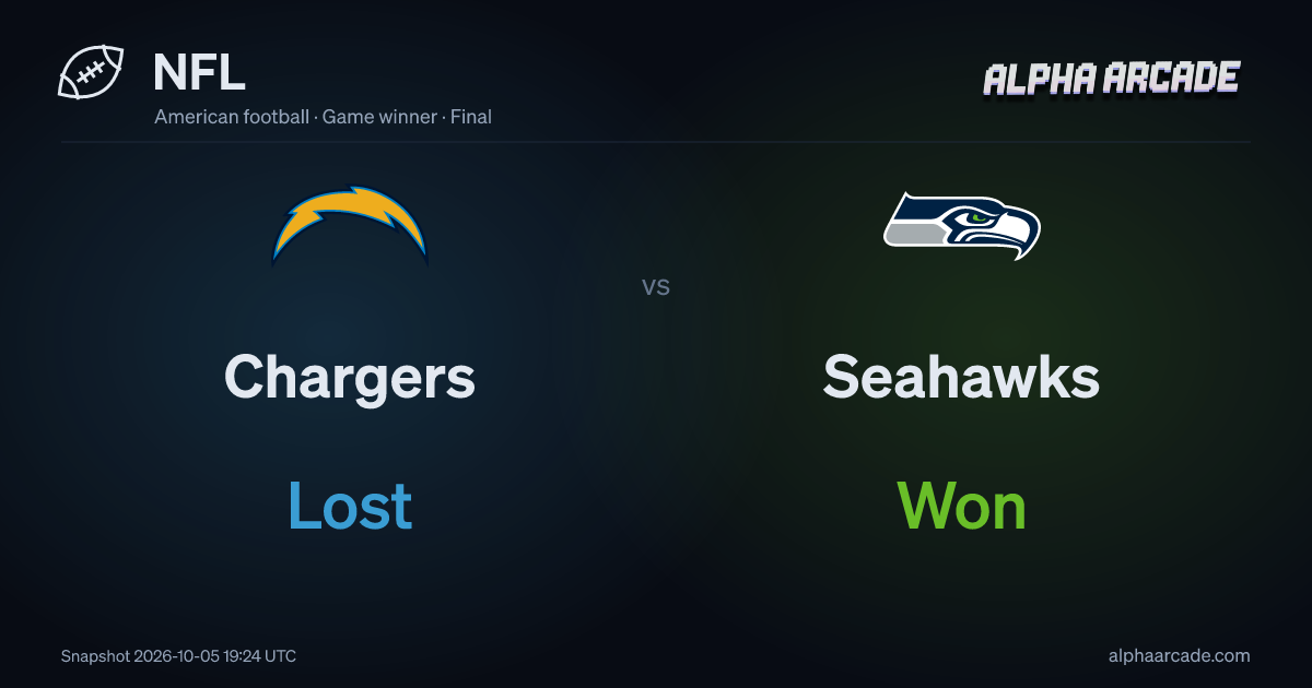NFL: Chargers Lost / Seahawks Won