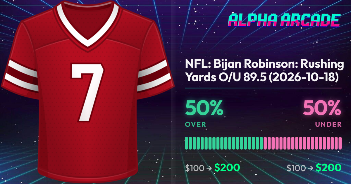 YES 50% / NO 50%
