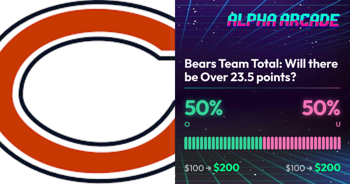 YES 50% / NO 50%