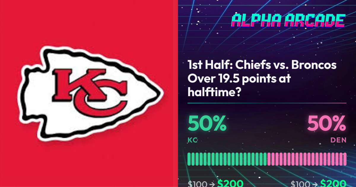YES 50% / NO 50%