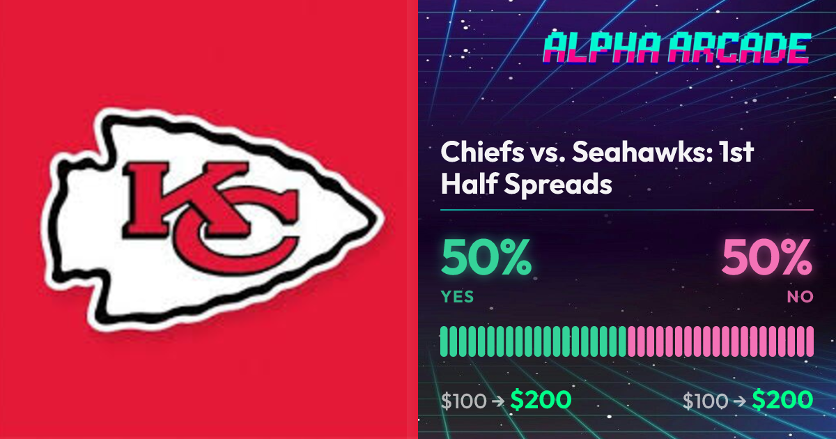 YES 50% / NO 50%
