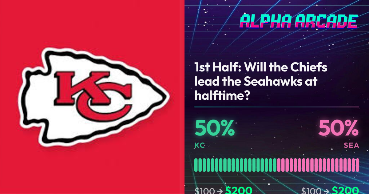 YES 50% / NO 50%