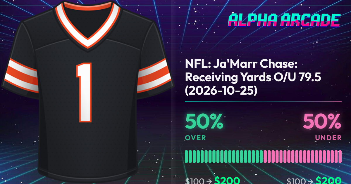YES 50% / NO 50%