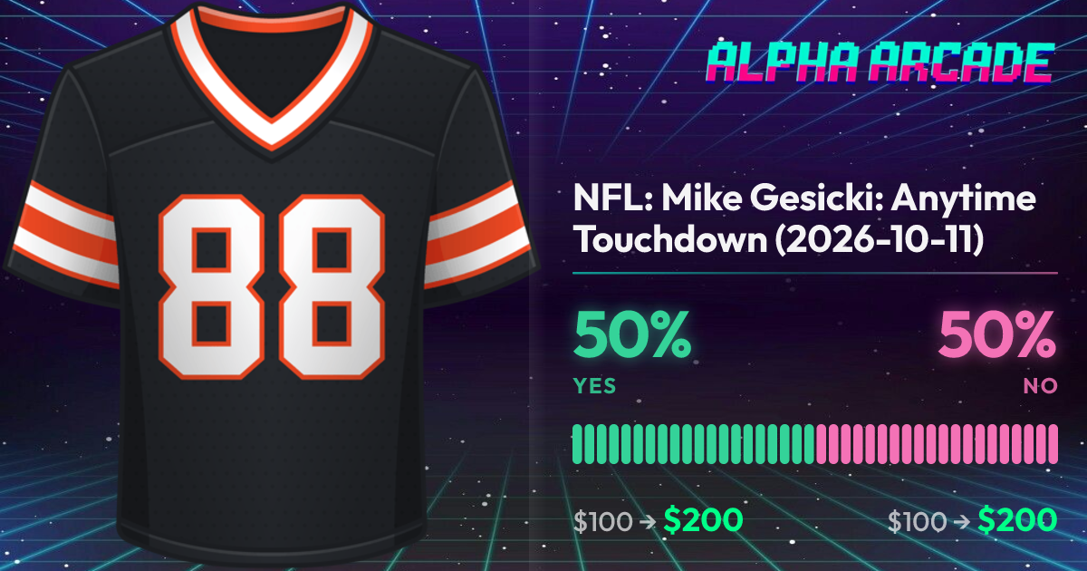 YES 50% / NO 50%