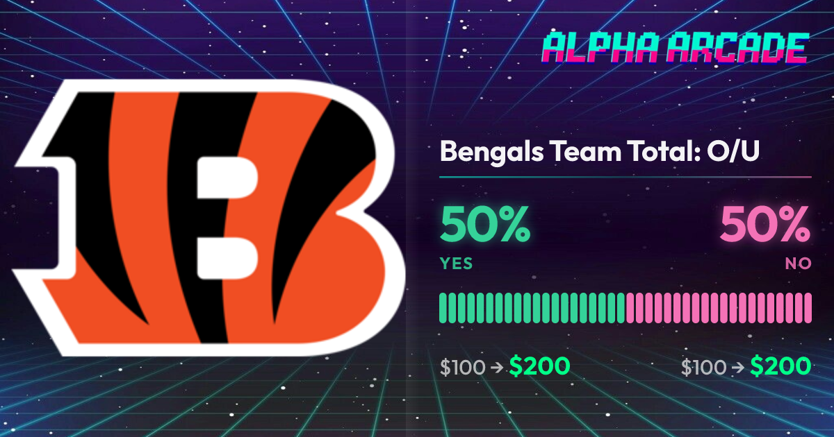 YES 50% / NO 50%