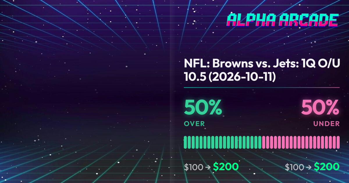 YES 50% / NO 50%