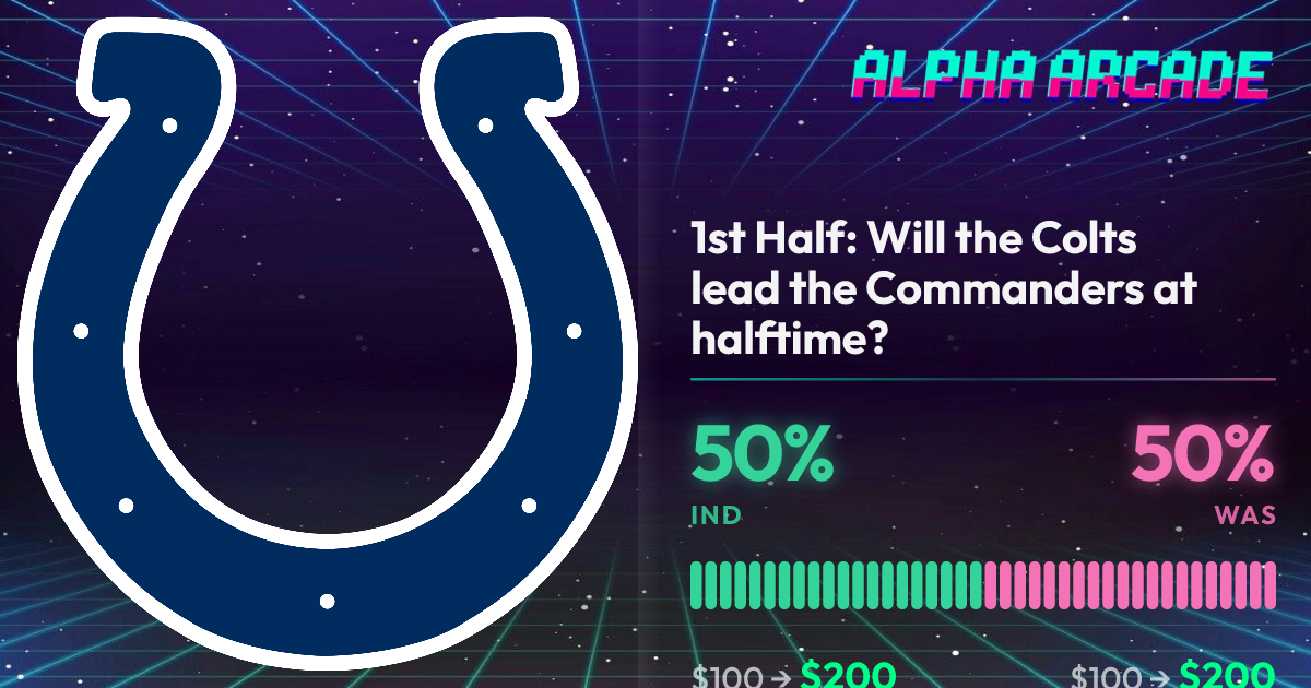YES 50% / NO 50%