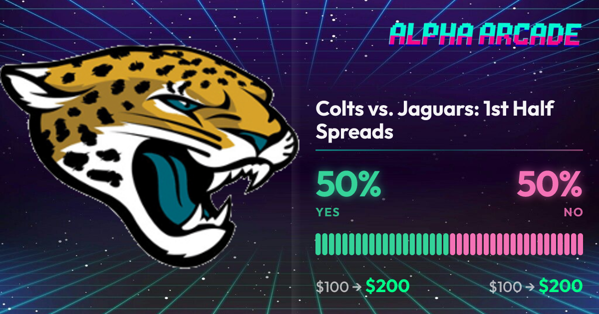 YES 50% / NO 50%