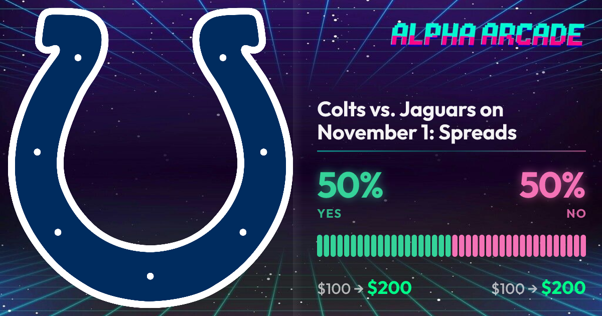 YES 50% / NO 50%